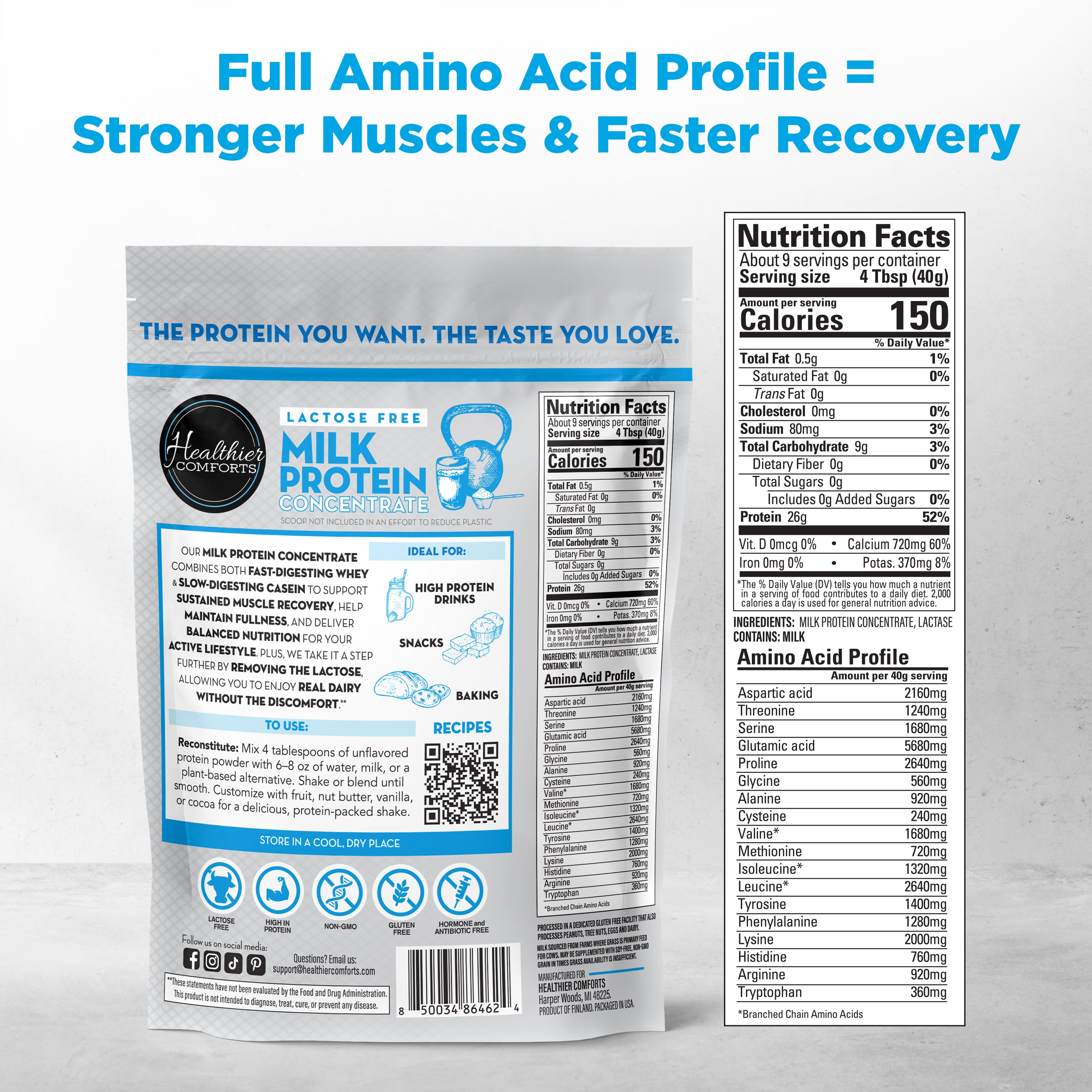Lactose Free Milk Protein Concentrate Powder (Unflavored)