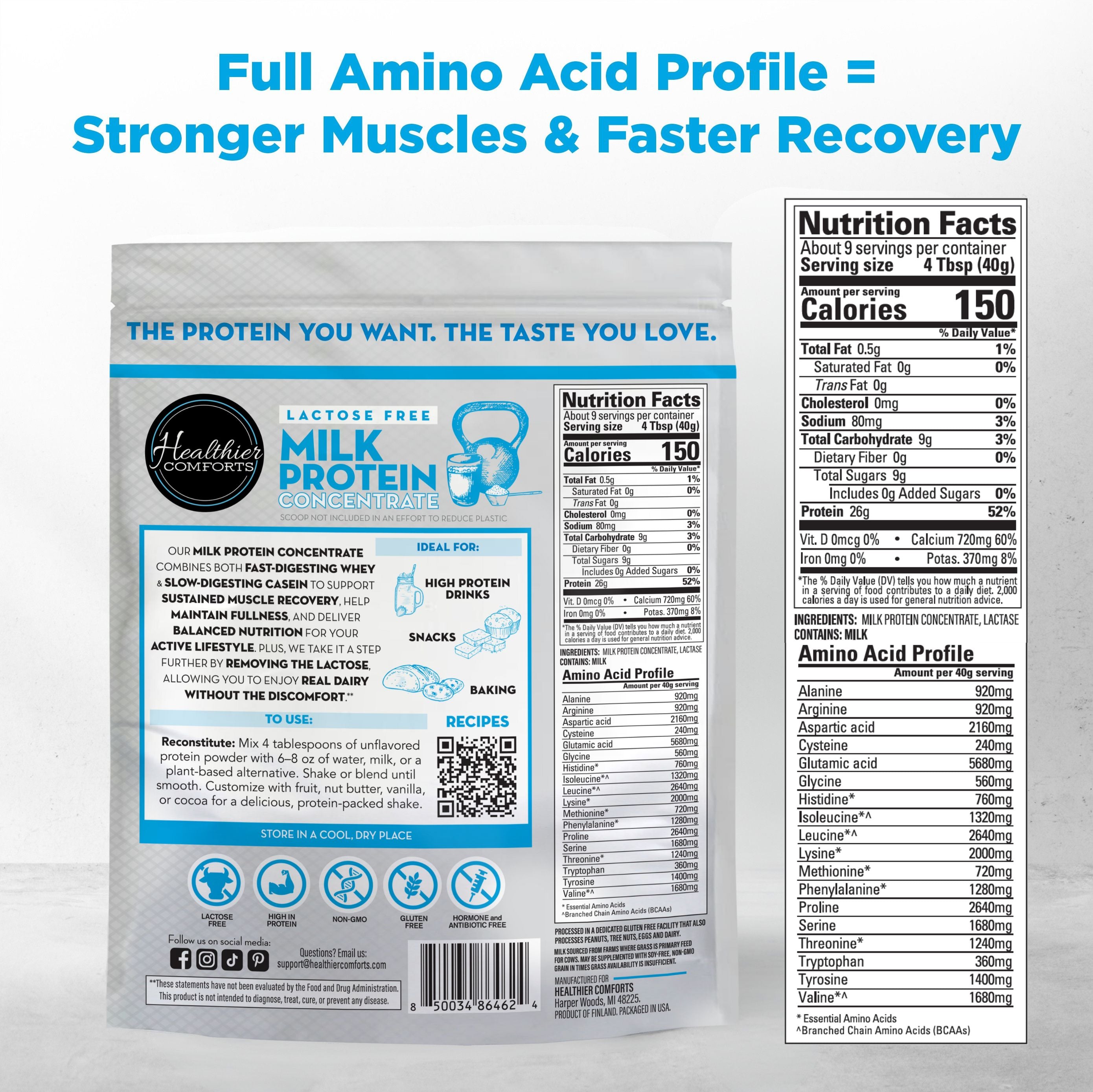 Lactose Free Milk Protein Concentrate Powder (Unflavored)