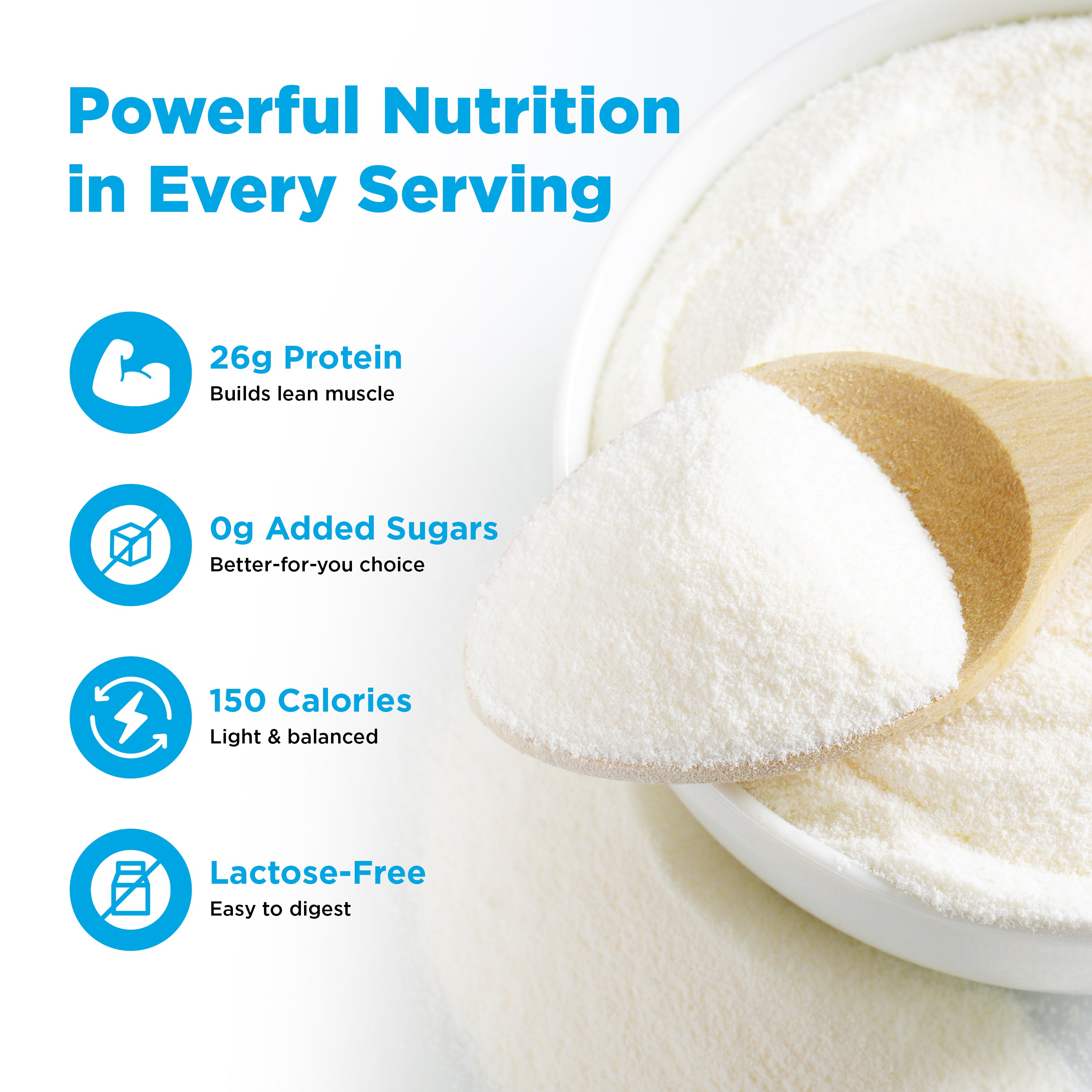 Lactose Free Milk Protein Concentrate Powder (Unflavored)