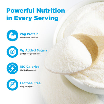 Lactose Free Milk Protein Concentrate Powder (Unflavored)
