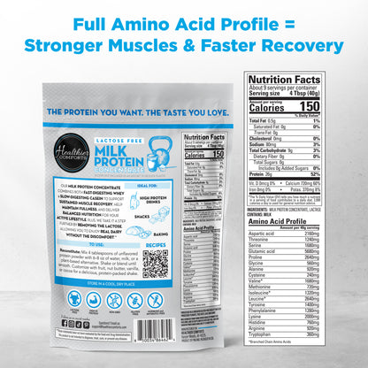 Lactose Free Milk Protein Concentrate Powder (Unflavored)