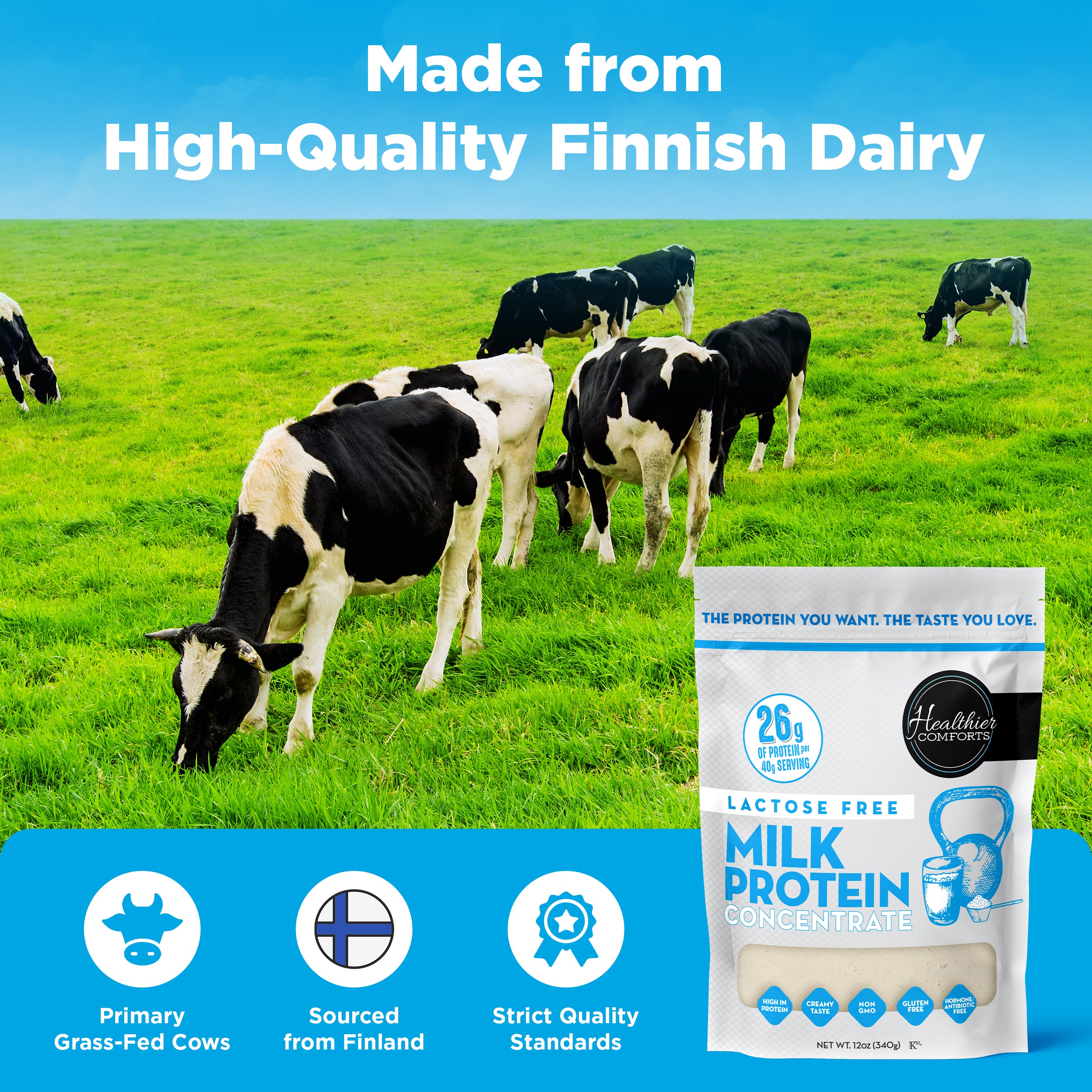 Lactose Free Milk Protein Concentrate Powder (Unflavored)