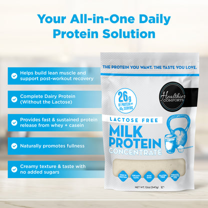 Lactose Free Milk Protein Concentrate Powder (Unflavored)
