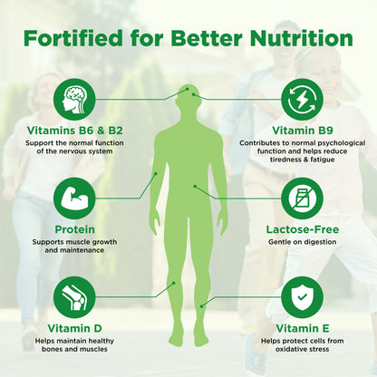Lactose Free Fortified Milk Protein Blend