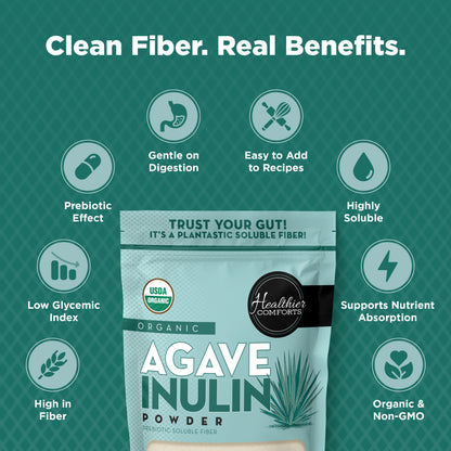 Organic Agave Inulin Powder