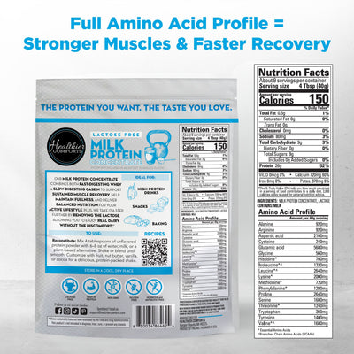 Lactose Free Milk Protein Concentrate Powder (Unflavored)
